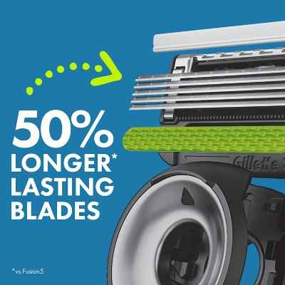 Gillette Labs Men&