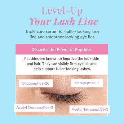 DHC 3-in-1 Eyelash Serum for Lashes, Roots and Eyelids 0.80 fl oz - New - DestGlow