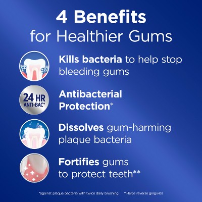 Crest Pro-Health Gum Detoxify Deep Clean Toothpaste 4.8oz - Imperfect Box by This is Beauty US