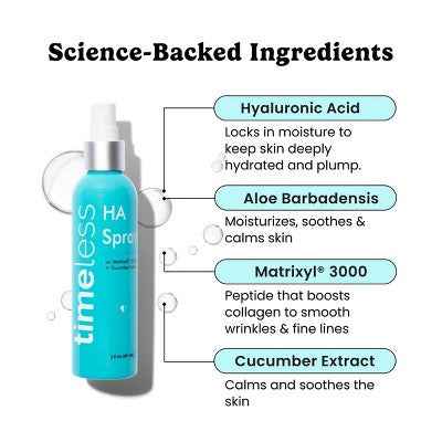 Timeless Skin Care HA Matrixyl 3000 with Cucumber Spray 2 fl oz - New - DestGlow
