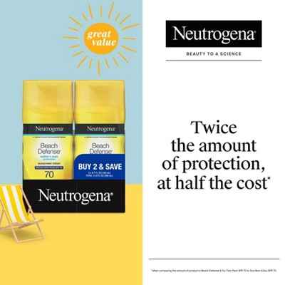 Neutrogena Beach Defense Lotion Twin Pack SPF 70 - New