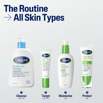 Cetaphil Daily Face Moisturizer Sunscreen SPF 50 1.7 fl oz - Imperfect Box