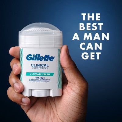 Gillette Clinical Soft Invisible Solid Ultimate Fresh Antiperspirant & Deodorant 2.6oz - New by This is Beauty US