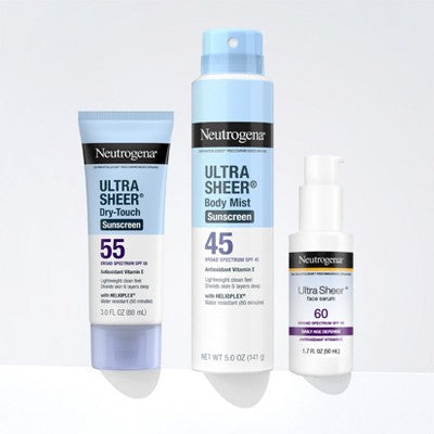 Neutrogena Ultra Sheer Dry Touch Sunscreen Lotion SPF 55 3oz - Imperfect Container DestGlow