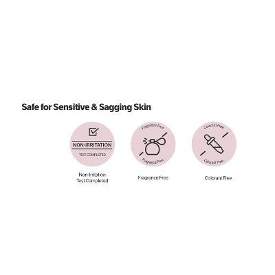 SUNGBOON EDITOR Deep Collagen Overnight Mask Gift Set 5ct - Missing Box by This is Beauty US