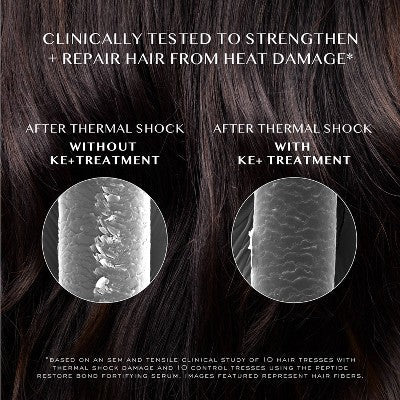 Kristin Ess + Hair Serum for Frizz & Damaged Hair 1.7 fl oz - Imperfect Box by This is Beauty US