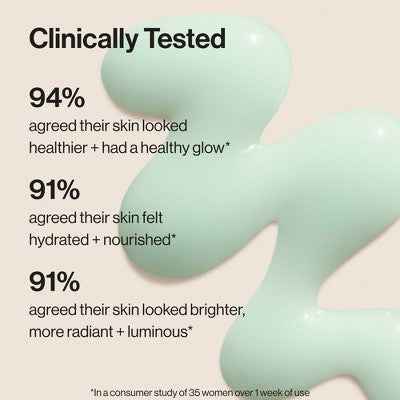 Honest Beauty Daily Green Juice Antioxidant Super Serum 1 fl oz - New - DestGlow