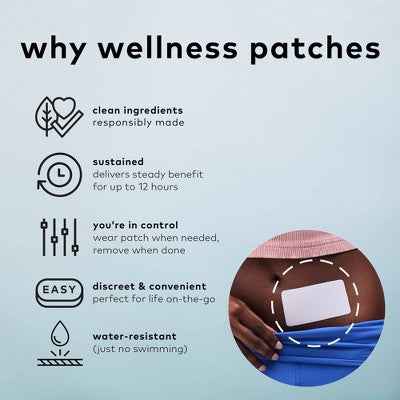 The Good Patch Cycle Plant-Based Vegan Wellness Patch 4ct. - New - DestGlow