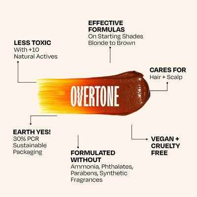 Overtone Ginger Glow Daily Conditioner- Semi-Permanent Copper 4.5 oz - New