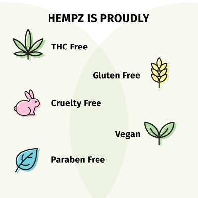 Hempz Moisturizing Body Lotion Fresh Coconut & Watermelon 17 fl oz - New by This is Beauty US