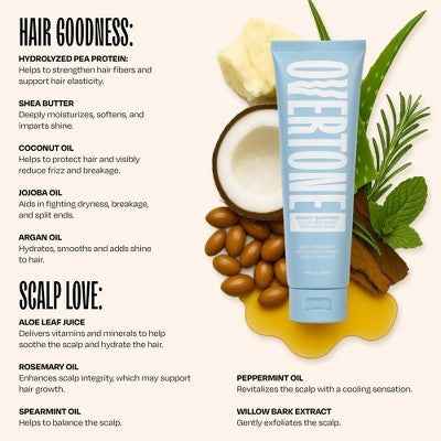 Overtone Smoky Sapphire Hair Mask- Semi-Permanent Hair Dye & Color Conditioner Misty Turquoise for Brown & Blonde Hair - New