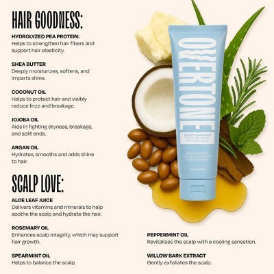 Overtone Smoky Sapphire Hair Mask- Semi-Permanent Hair Dye & Color Conditioner Misty Turquoise for Brown & Blonde Hair - New by This is Beauty US