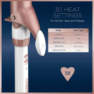 Conair Double Ceramic Rose Gold Curling Iron 1.5 - Imperfect Box by This is Beauty US