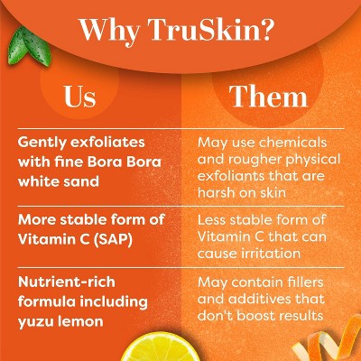 TruSkin Vitamin C Brightening Gentle Face Scrub 4oz - New by This is Beauty US