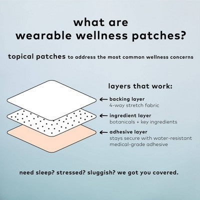 The Good Patch Cycle Plant-Based Vegan Wellness Patch 4ct. - New - DestGlow