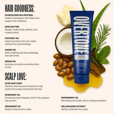 Overtone Indigo Iris Hair Mask Semi-Permanent Hair Dye & Color Conditioner Blue for Brown & Blonde Hair - New - DestGlow