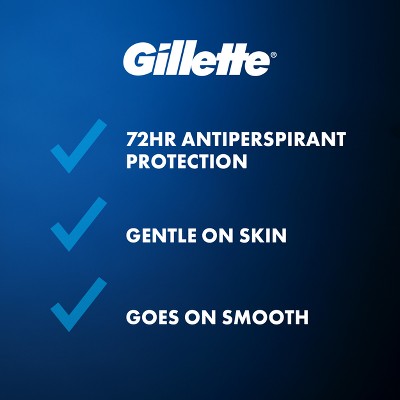 Gillette Clinical Soft Invisible Solid Ultimate Fresh Antiperspirant & Deodorant 2.6oz - New by This is Beauty US