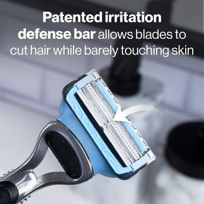 Gillette SkinGuard Men&