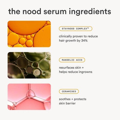 Nood After Care Serum 3.3 fl oz - New by This is Beauty US