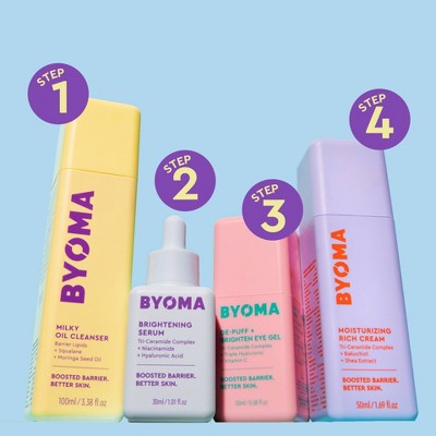 BYOMA De-Puff and Brightening Eye Gel 0.68 fl oz - Imperfect Container DestGlow