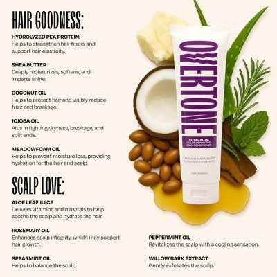 Overtone Royal Plum Daily Conditioner- Semi-Permanent Purple Hair Color 4.5 oz - New