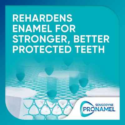 Sensodyne Pronamel Intensive Enamel Repair Whitening 3.4oz/2pk - Missing Box