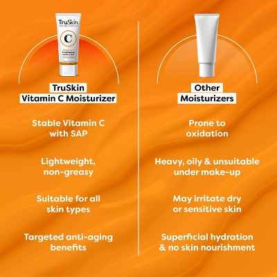 TruSkin Vitamin C Brightening Moisturizer For Face with Vitamin C, Vitamin B5, Vitamin E, Jojoba Oil & Aloe Vera 2 fl oz - New