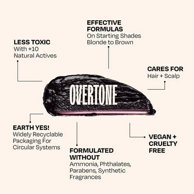 Overtone Black Velvet Daily Conditioner- Semi-Permanent Hair Color 4.5 oz - New - DestGlow