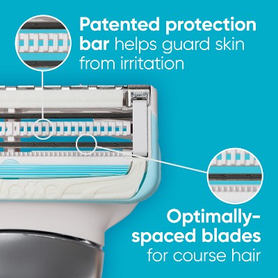 Venus For Pubic Hair and Skin Value Pack Razor Handle + 4 Blade Refills - Imperfect Box by This is Beauty US