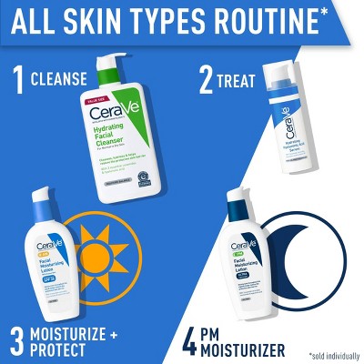 CeraVe Moisturizer Sunscreen AM Facial Lotion Normal to Dry SPF30 2oz - Imperfect Box by This is Beauty US