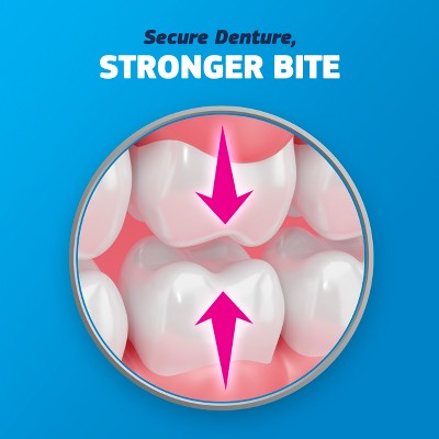 Fixodent Original Complete Denture Adhesive Cream 2.4oz/3pk - Imperfect Box by This is Beauty US