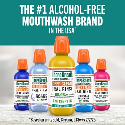 TheraBreath Fresh Breath Mouthwash Alcohol-Free Icy Mint 33.8 fl oz - New by This is Beauty US