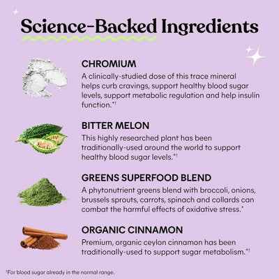 Lemme Curb Glucose and Cravings Support Capsules 60ct - New