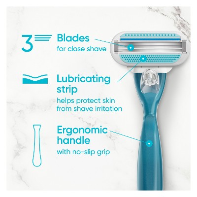 Venus Smooth Value Pack Razor Handle + 6 Blade Refills - Imperfect Box by This is Beauty US