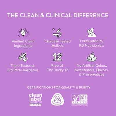 HUM Nutrition Hormone Balance for PMS Relief & Mood Support Vegan Capsules 60ct - New