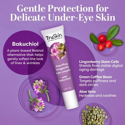 TruSkin Depuffing Longevity Eye Cream 0.5 fl oz - New by This is Beauty US