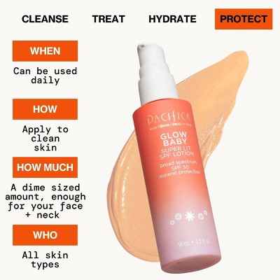 Pacifica Glow Baby Super Glow Face Lotion SPF 30 1.7 fl oz - Imperfect Box
