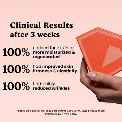 Timeless Skin Care Coenzyme Q10 Serum&Pouches 28ct - New