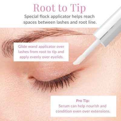 DHC 3-in-1 Eyelash Serum for Lashes, Roots and Eyelids 0.80 fl oz - New - DestGlow