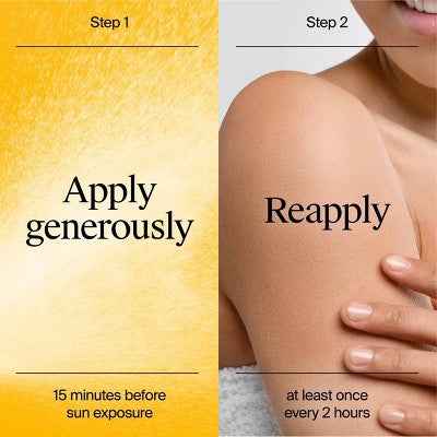 Neutrogena Ultra Sheer Spray Twin Pack SPF 45 - Imperfect Box