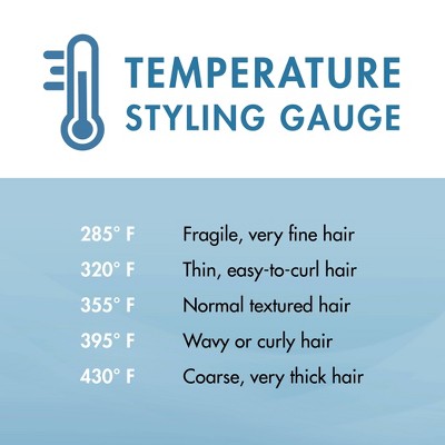 BaBylissPRO Nano Titanium Curling Wand Blue - New by This is Beauty US
