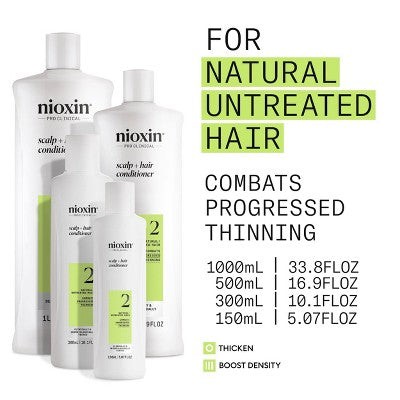 Nioxin System 2 Therapy Conditioner 10.1 fl oz - New by This is Beauty US