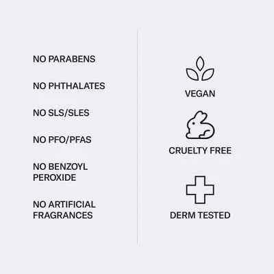 Geologie Clear System Acne Control Face Wash 6 fl oz - New