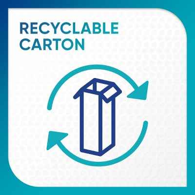 Sensodyne Pronamel Intensive Enamel Repair Whitening 3.4oz/2pk - Missing Box