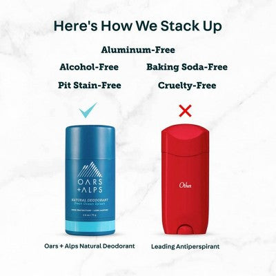 OARS + ALPS Mens Roll-On Natural Deodorant Fresh Ocean Splash Aluminum-Free 2.6oz - New by This is Beauty US