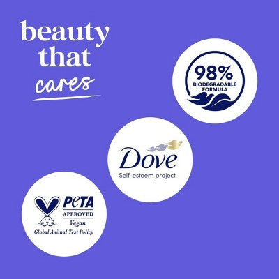Dove Deep Moisture Body Wash Nourishes the Driest Skin 24hr Lotion-Soft Skin 20 fl oz - Imperfect Container by This is Beauty US