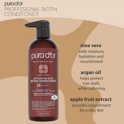 Pura d&
