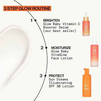 Pacifica Glow Baby Vitaglow Lotion 1.7 fl oz - Missing Box