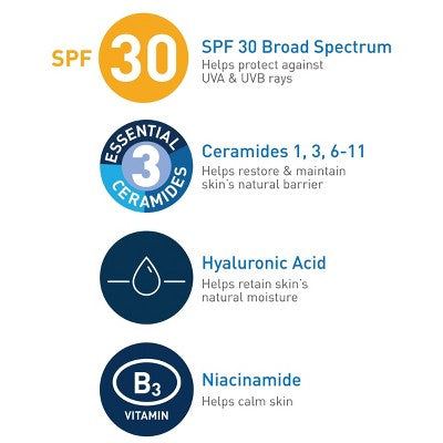 CeraVe Moisturizer Sunscreen AM Facial Lotion Normal to Dry SPF30 2oz - Imperfect Box by This is Beauty US