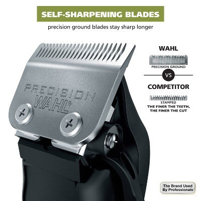 Wahl Cordless Color Pro - Imperfect Box by This is Beauty US
